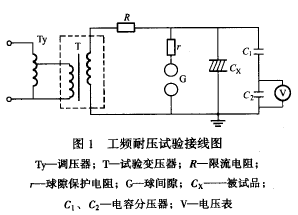 橡塑絕緣電力電纜絕緣試驗作業(yè)指導書-4.png