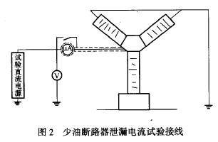 少油斷路器泄漏電流試驗(yàn)接線.png